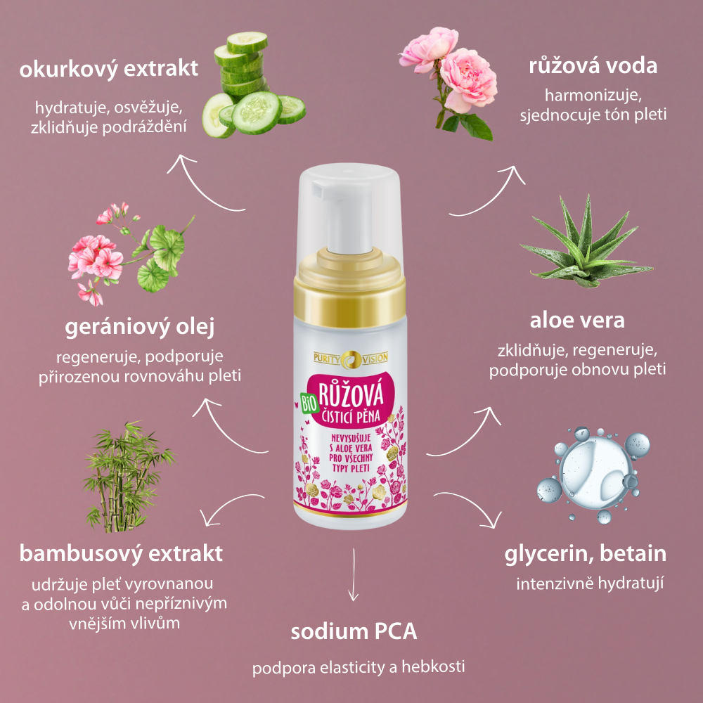 Set ritual Bio Hydro