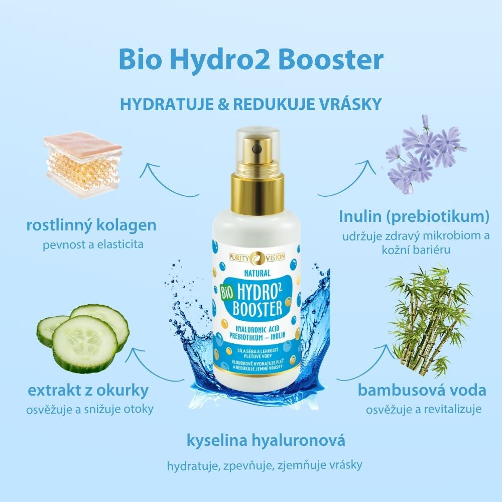 Set ritual Bio Hydro