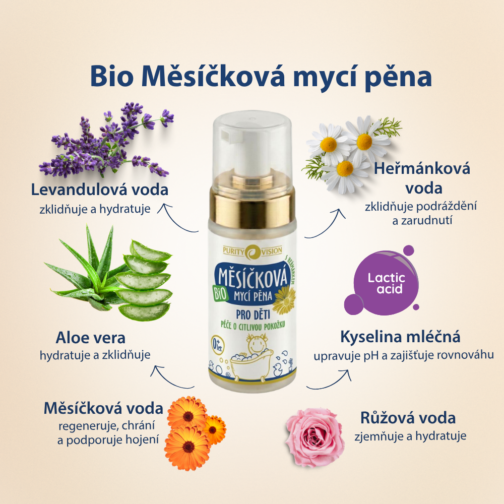 Set pentru baie copii