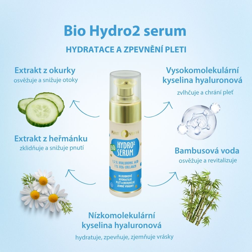 Set ritual Bio Hydro