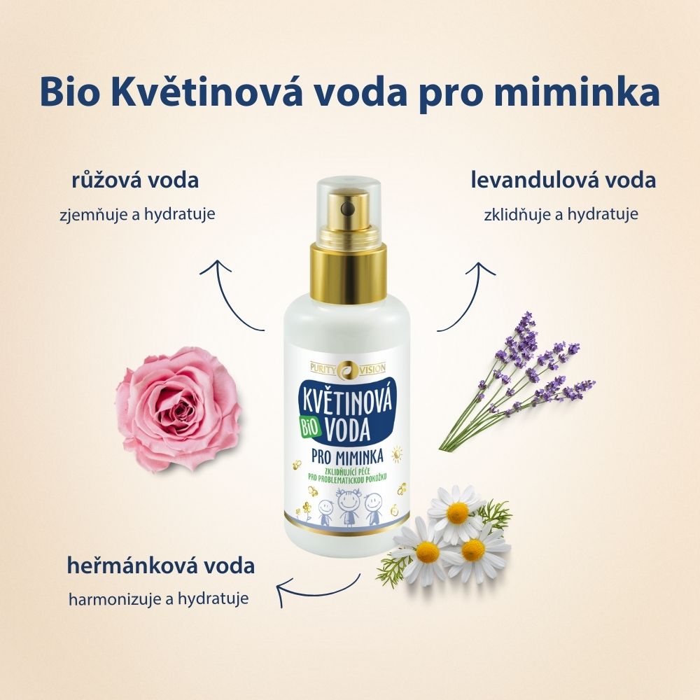 Set pentru baie copii