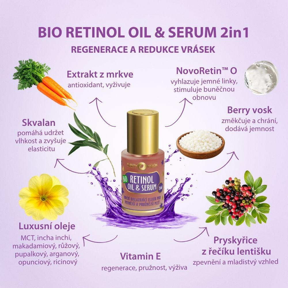Set ritual Bio Retinol