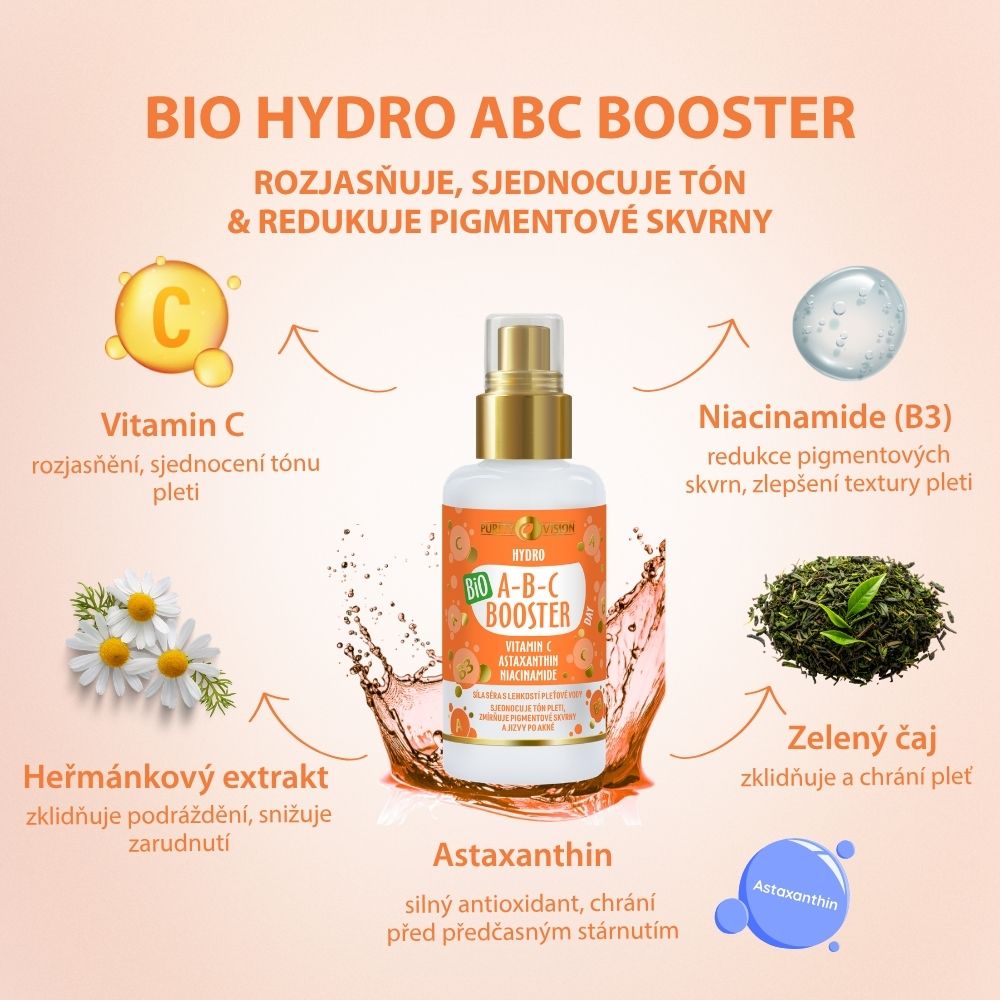 Set Boost & Strălucire Zi ABC