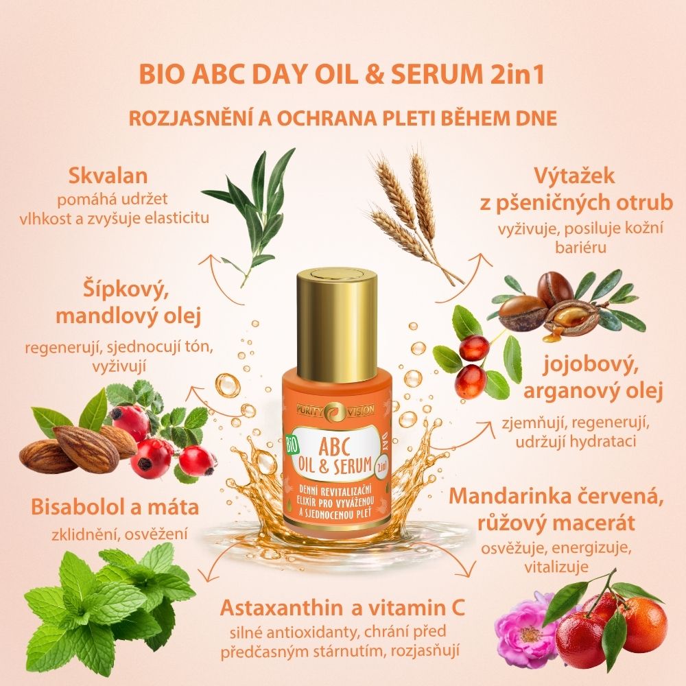Set Boost & Strălucire Zi ABC