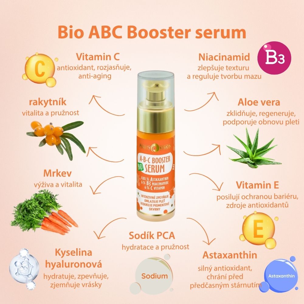 Ser bio ABC Booster pentru zi 30 ml