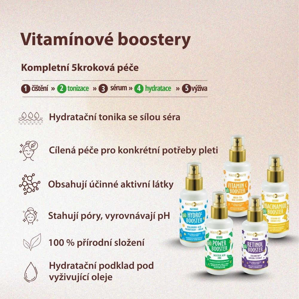 Bio Booster Hydro cu Retinol 100 ml