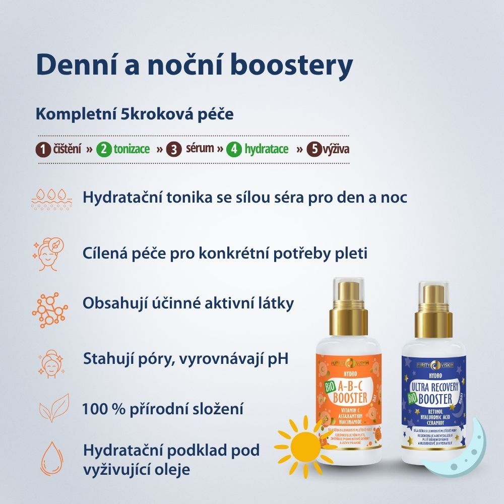 Set Lifting Zi ABC cu Gua Sha