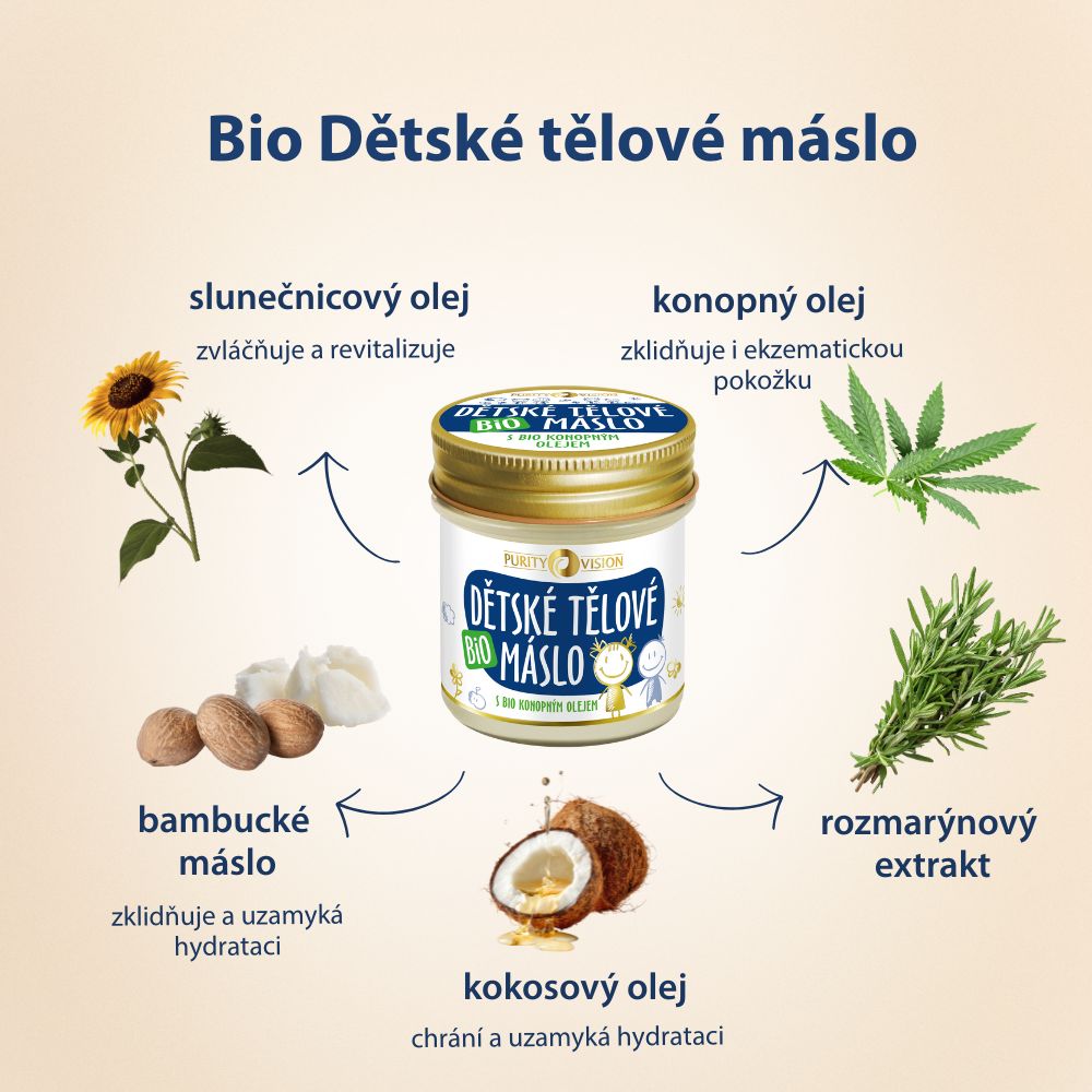 Unt bio pentru corp bebeluși 350 ml