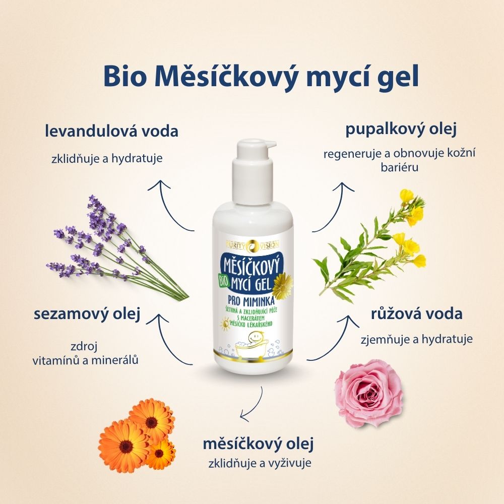 Gel Bio de Spălare pentru Bebeluși 200 ml