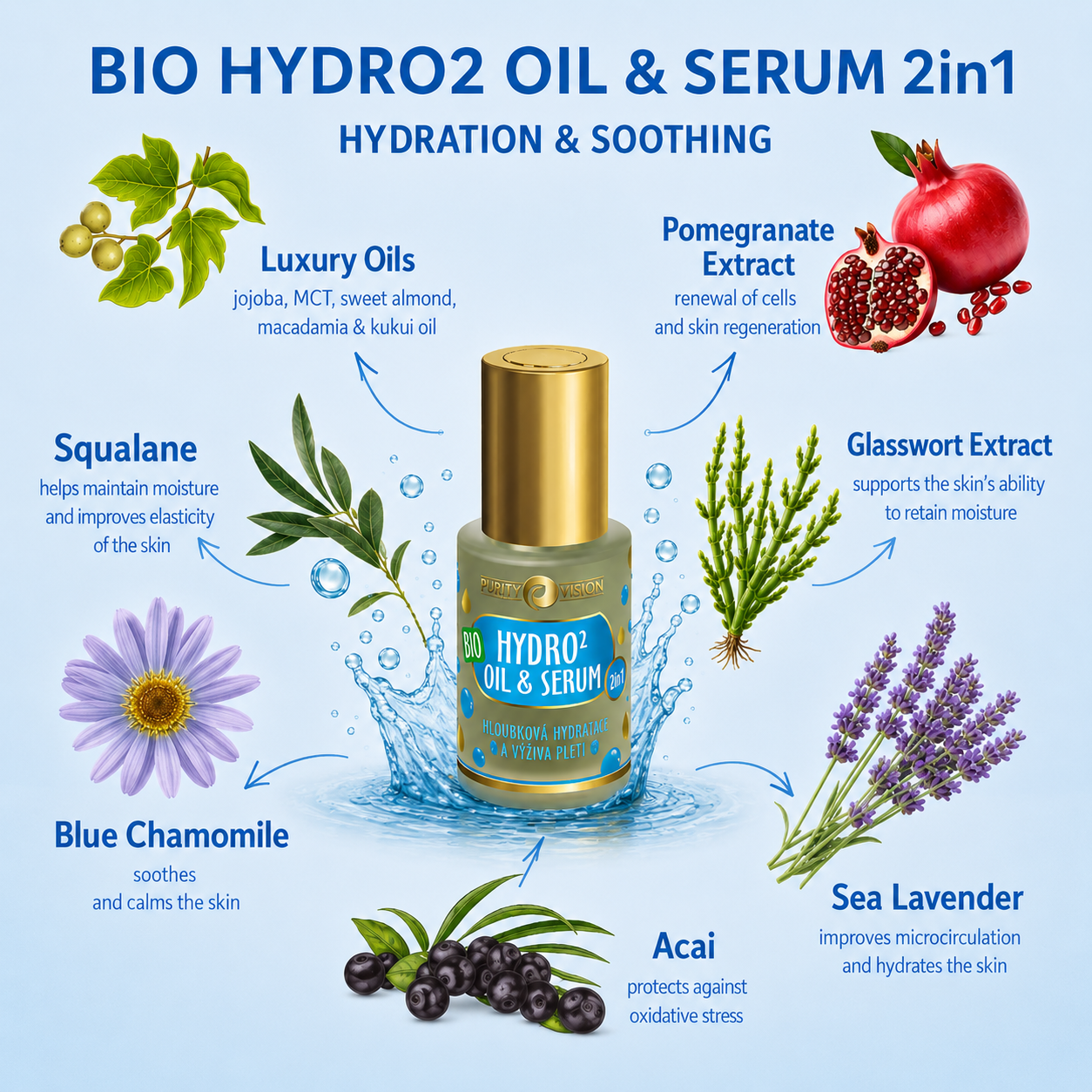 Ulei & Ser Bio Hydro2 2în1 30 ml