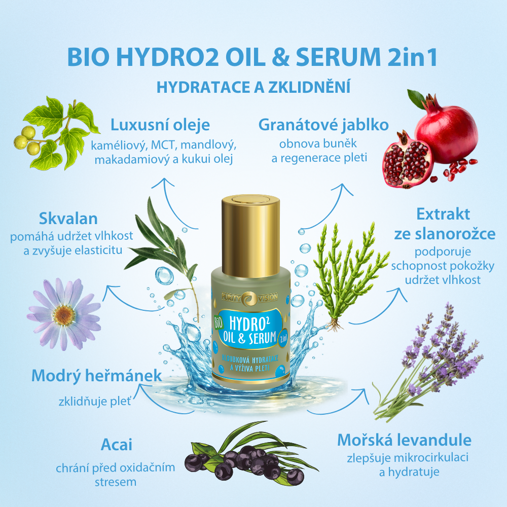 Ulei & Ser Bio Hydro2 2în1 30 ml