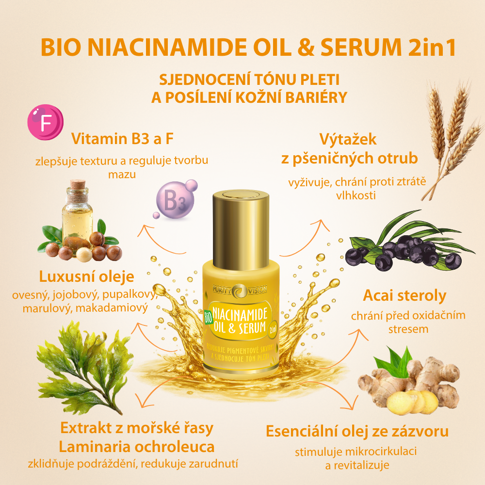 Ulei & Ser Bio Niacinamidă 2în1 30 ml
