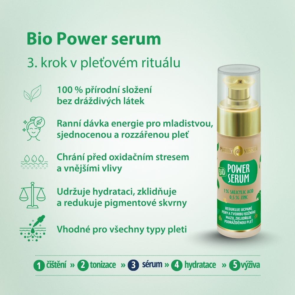 Ser bio Power 30 ml