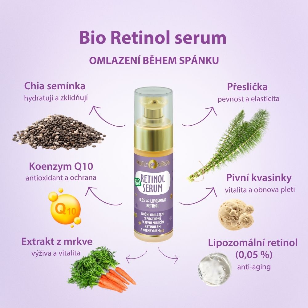 Ser Bio cu Retinol 30 ml