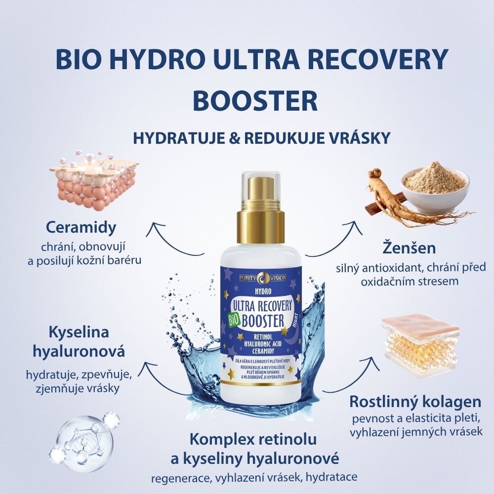 Set Lifting Noapte Ultra Recuperare cu Gua Sha