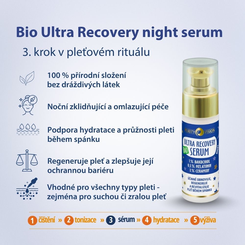 Ser Bio Ultra Recuperare de Noapte 30 ml