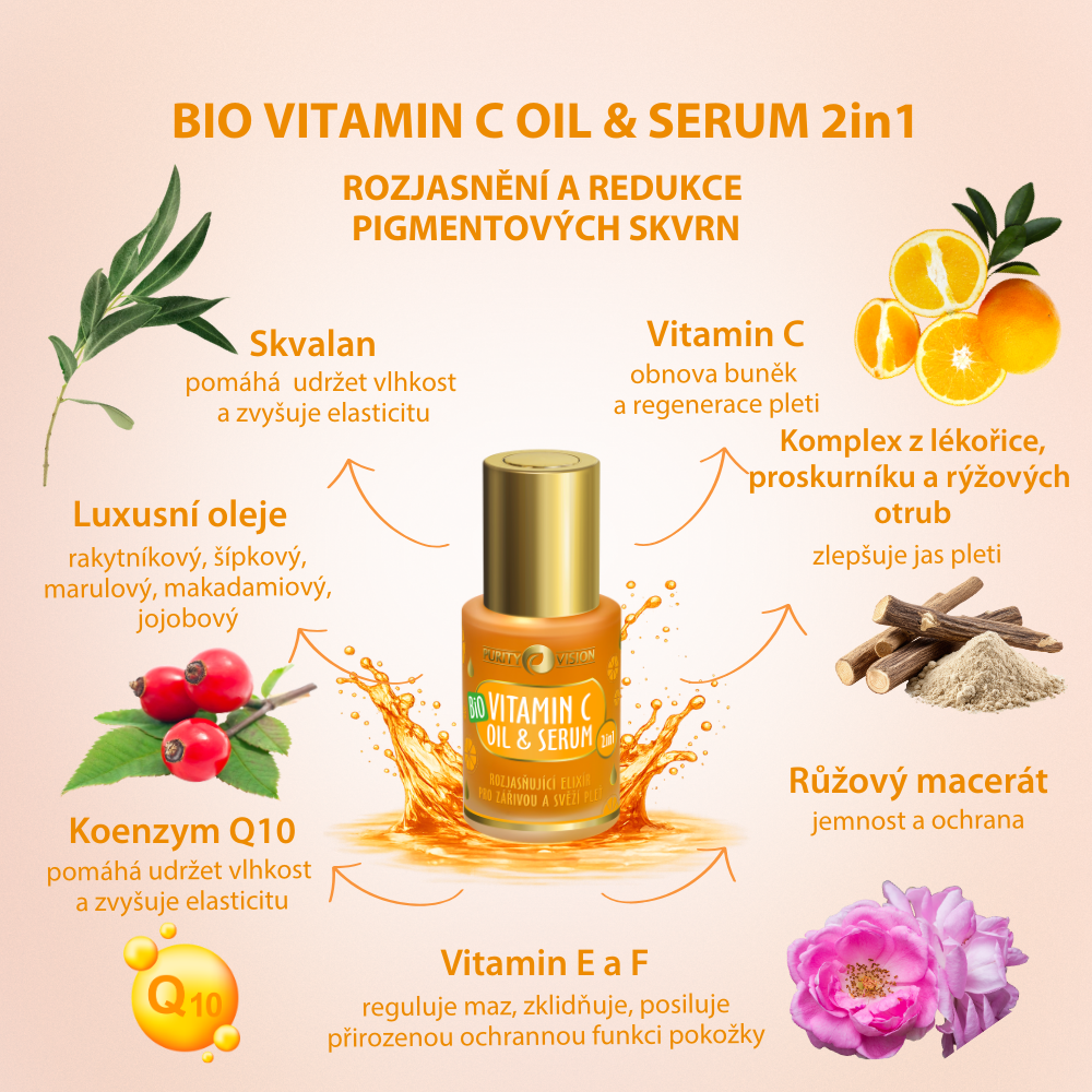Ulei & Ser Bio Vitamina C 2în1 30 ml