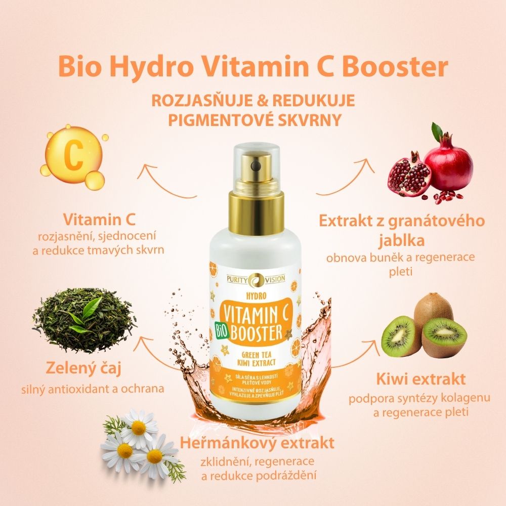 Boostere Bio cu Vitamine