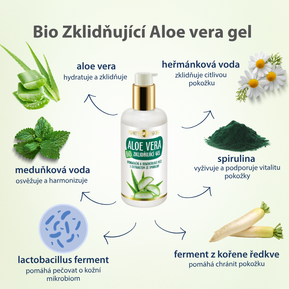Gel Calmante Bio cu Aloe Vera 200 ml